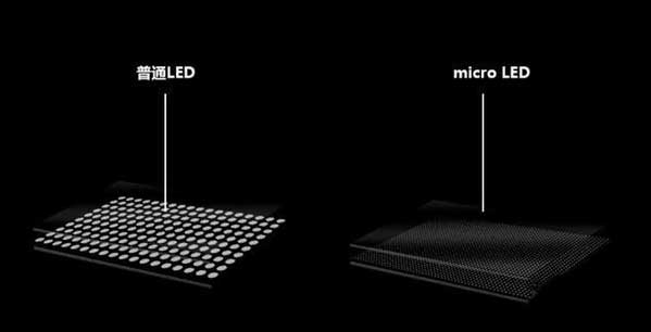 万全苹果手机维修分享什么时候会用上MicroLED屏？ 